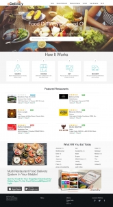 food-ordering system like foodpanda